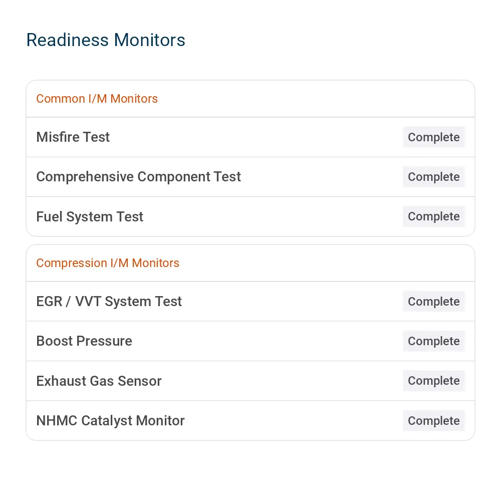 2021 Ford F-350 Super Duty King Ranch